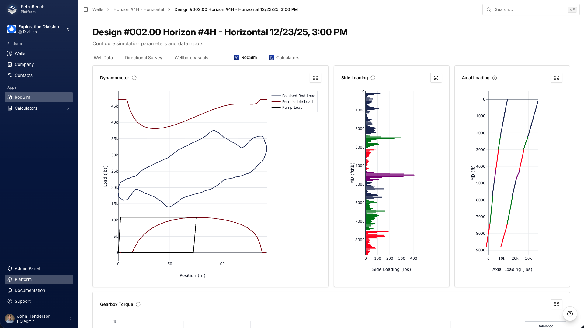 Dynamometer surface cards and rod loading profiles